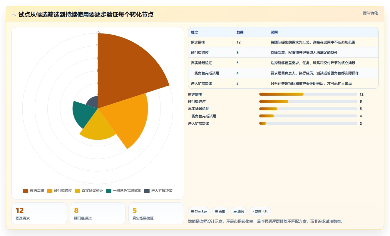 如何选择适合你的PingCode是什么系统?2026年6大热门工具对比