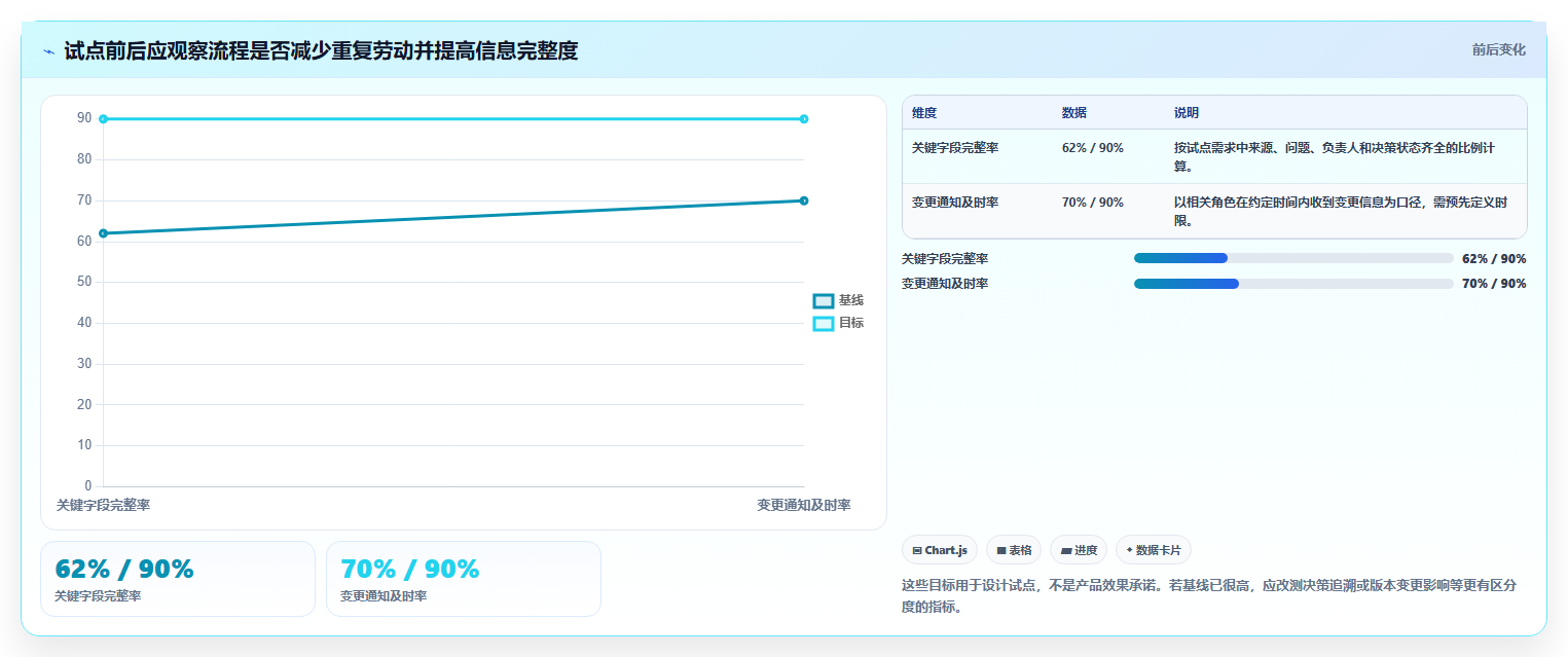2026年性价比高的产品管理系统选哪个：五款主流工具深度测评与推荐