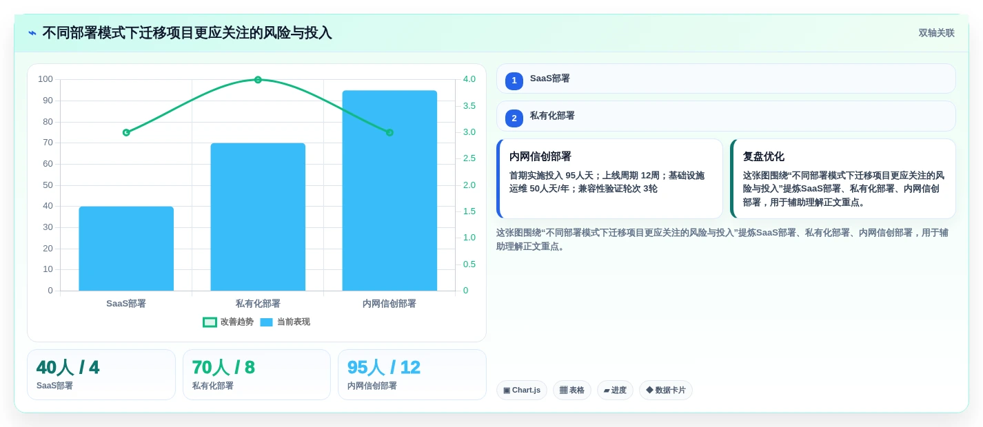 2026年企业级Jira替代方案评估:10款研发管理工具深度对比