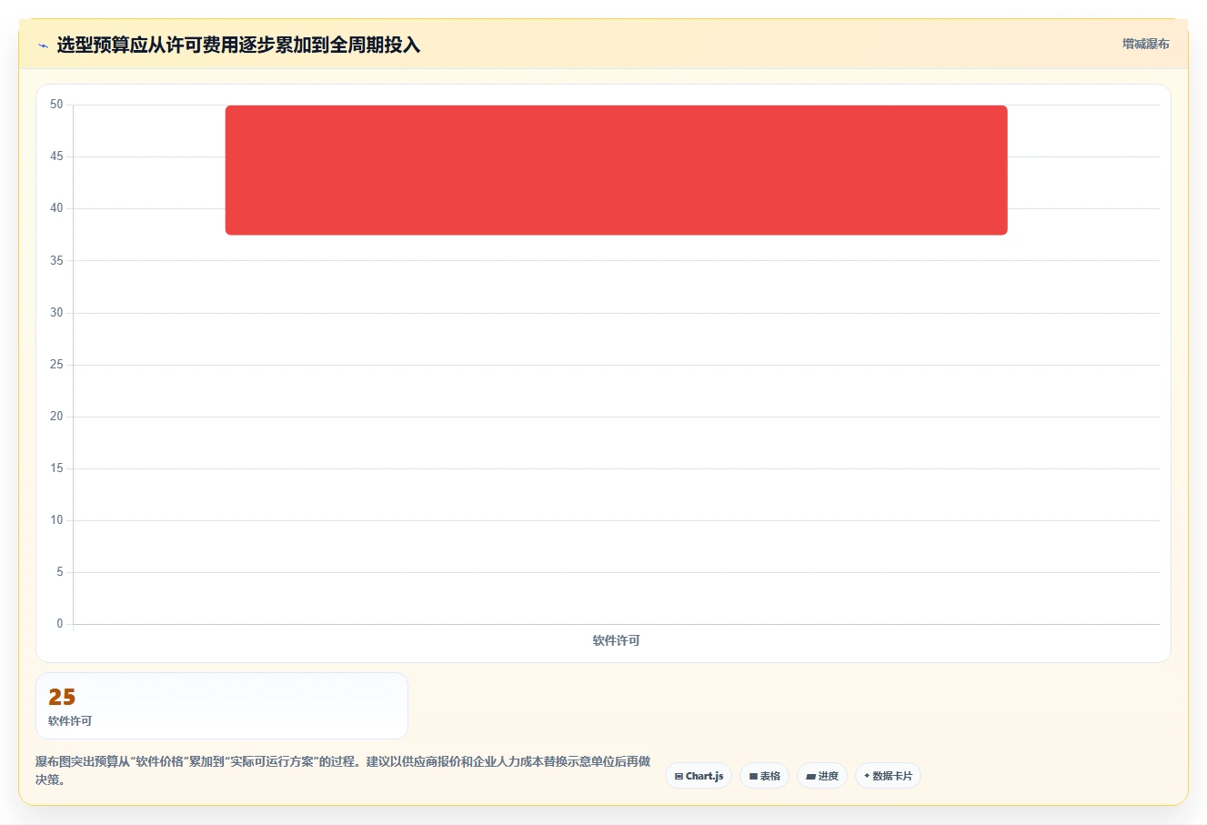 提升研发效率必备:2026年度7大产品研制知识库系统工具推荐