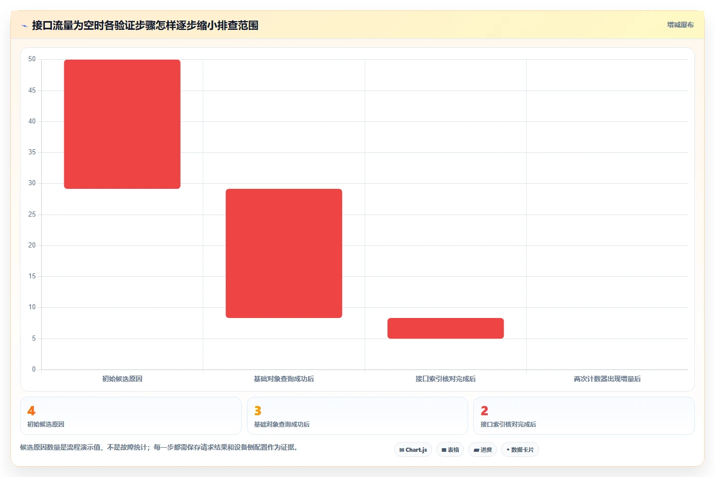 2026年SNMP测试工具大盘点：6款高效工具助力网络管理