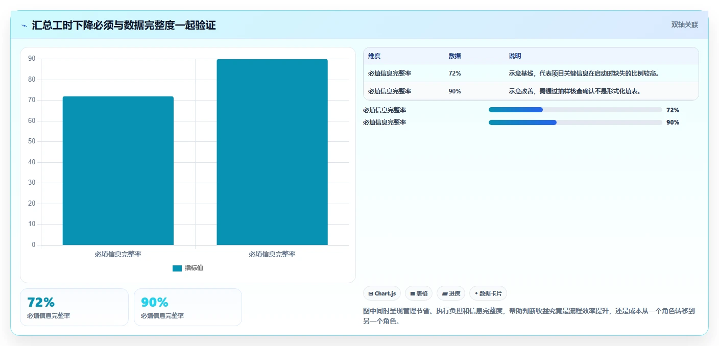2026年效率之选:6大工作流管理系统工具深度对比