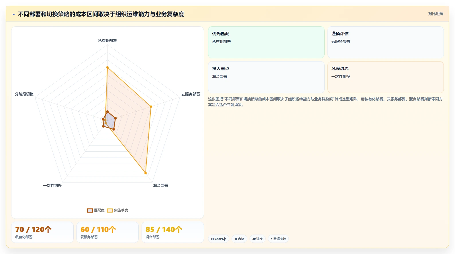 选对工具事半功倍:2026年最值得投资的5大信创应用软件比较