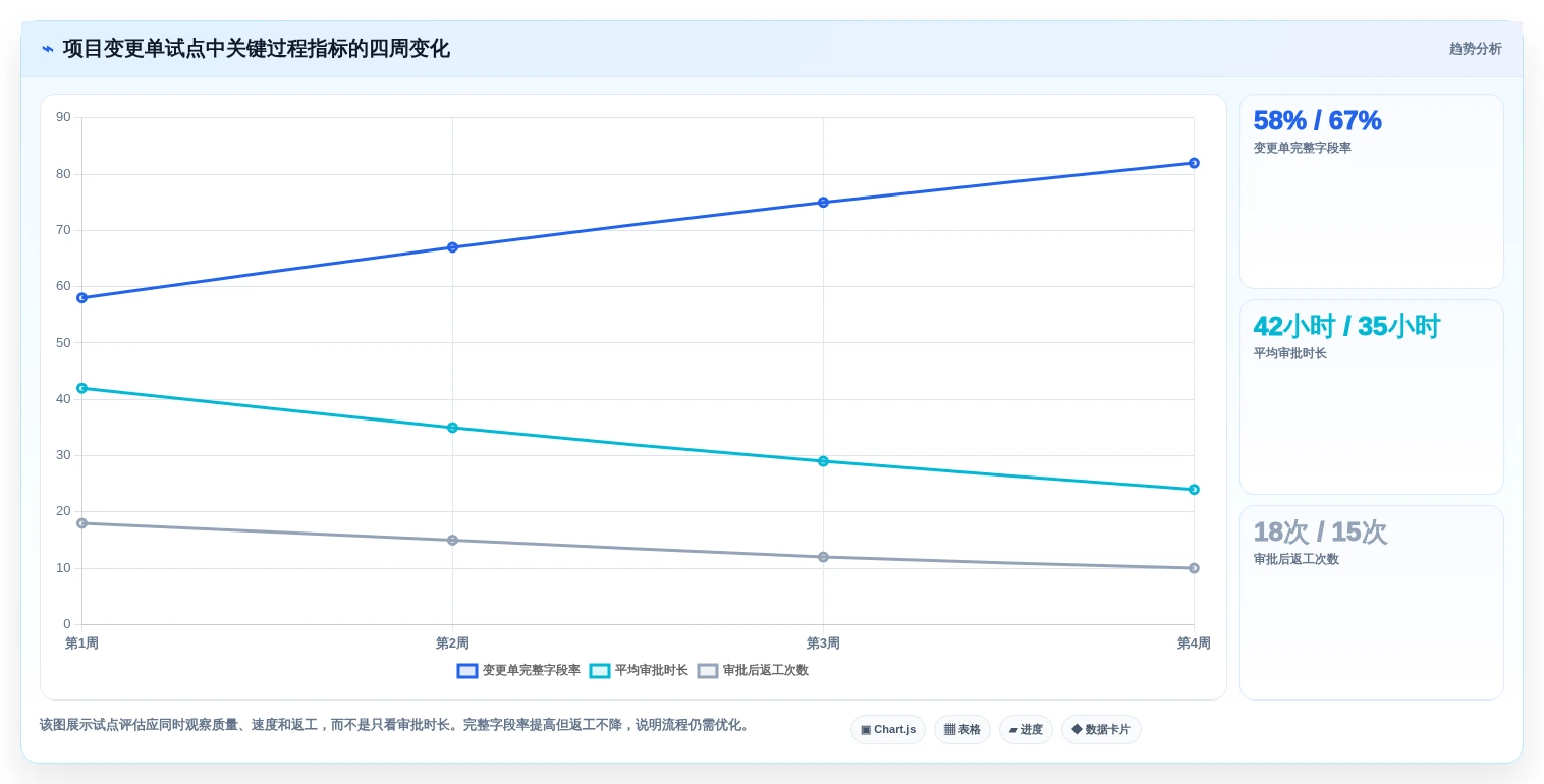 2026年企业必备:Top 5虚拟数字化单据管理平台全面对比