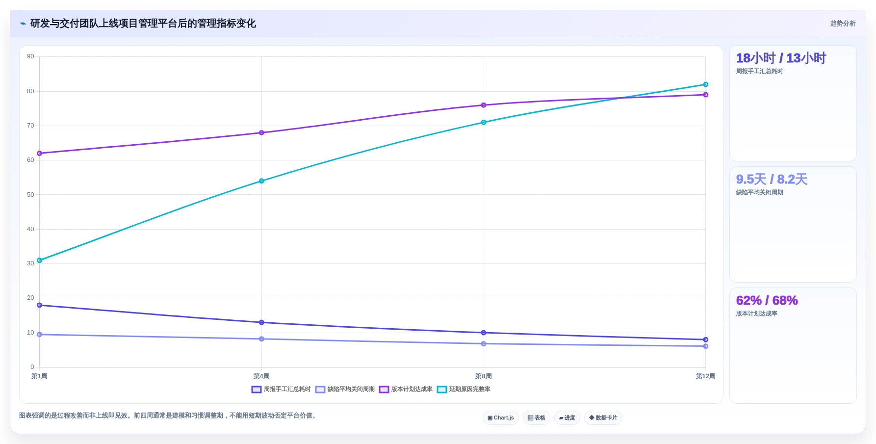 项目管理新选择:2026年最受欢迎的5大海康信创软件工具盘点