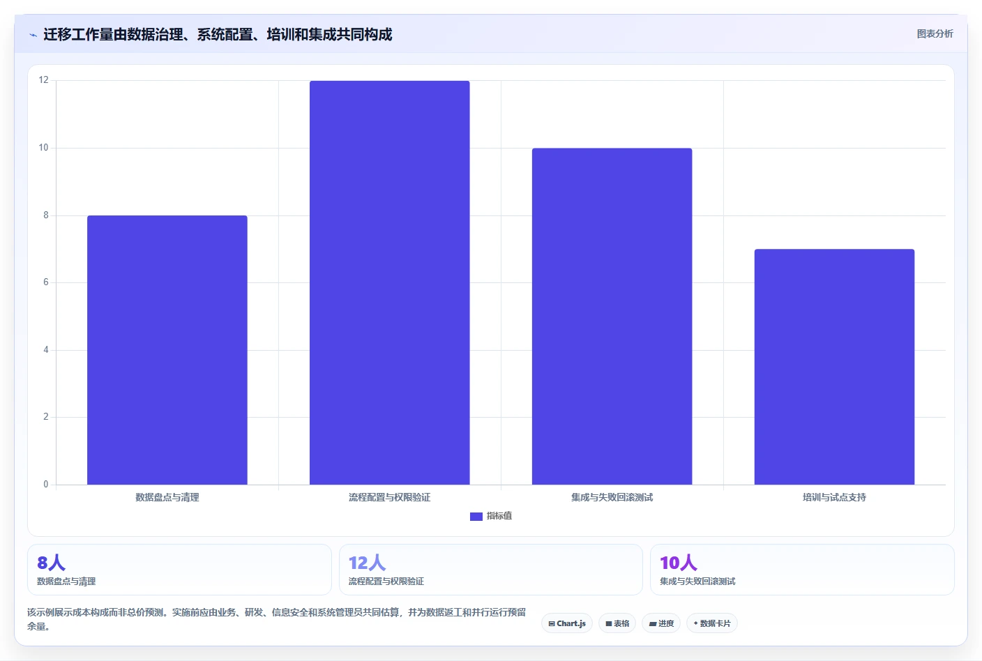 2026年研发效率提升指南：7款优秀企业级项目管理平台深度分析
