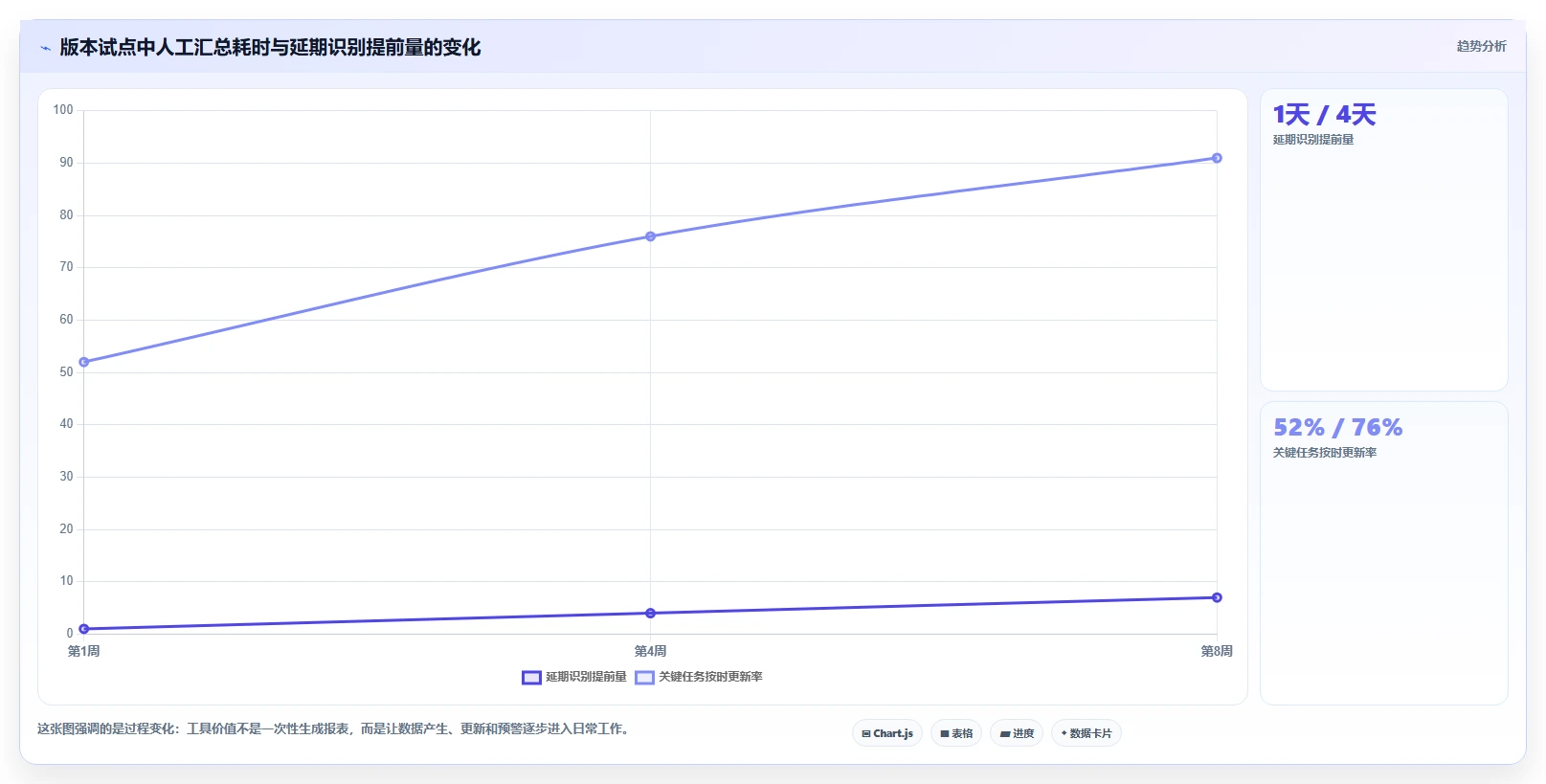 提升团队协作：2026年5大进度条显示软件推荐及选购指南