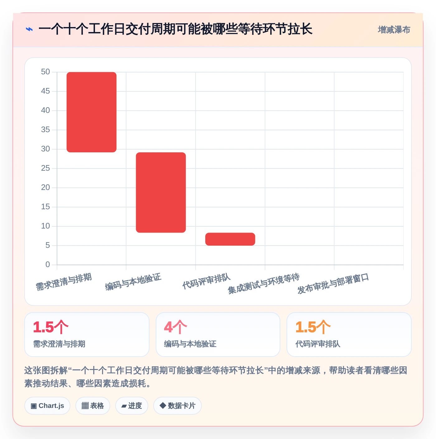 DevOps革新：2026年开发运维管理系统选型指南与7款热门工具推荐