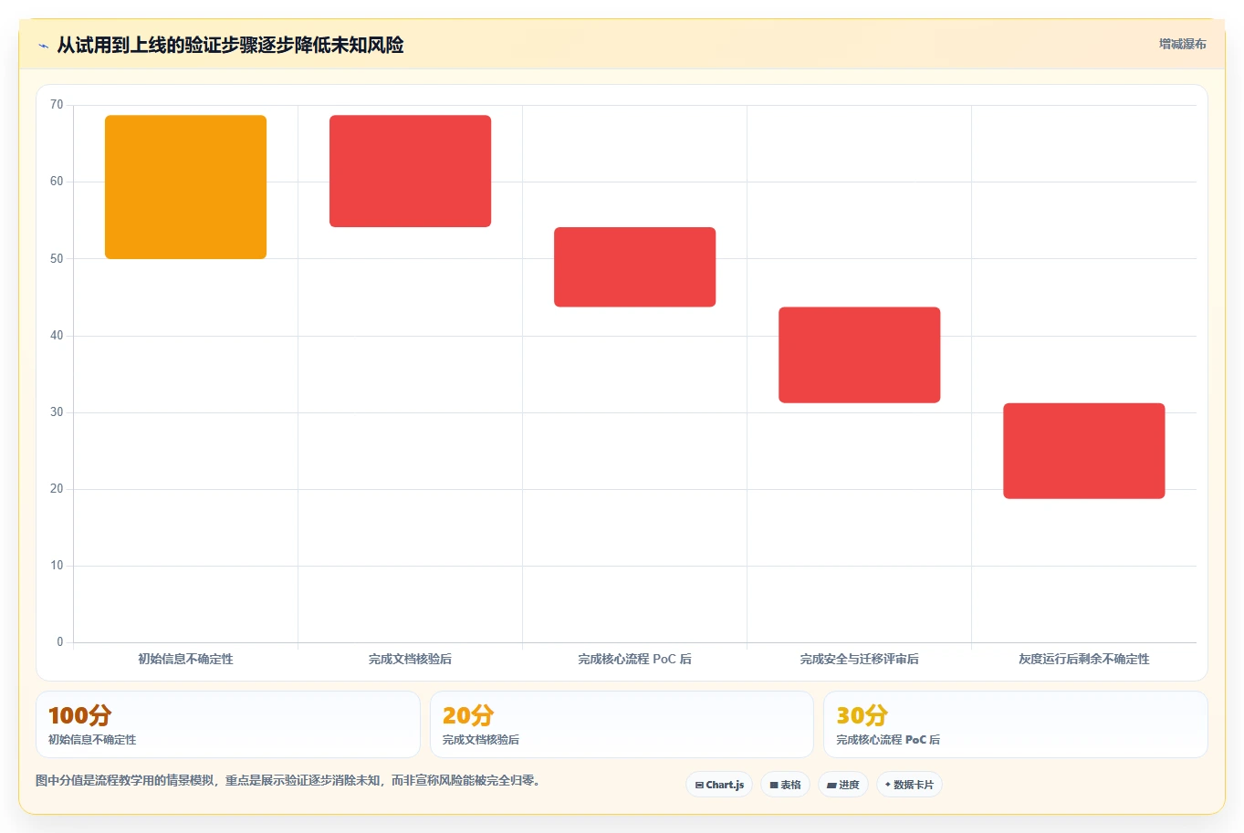 2026年深度测评:支持开放平台的需求管理系统推荐与选型分析