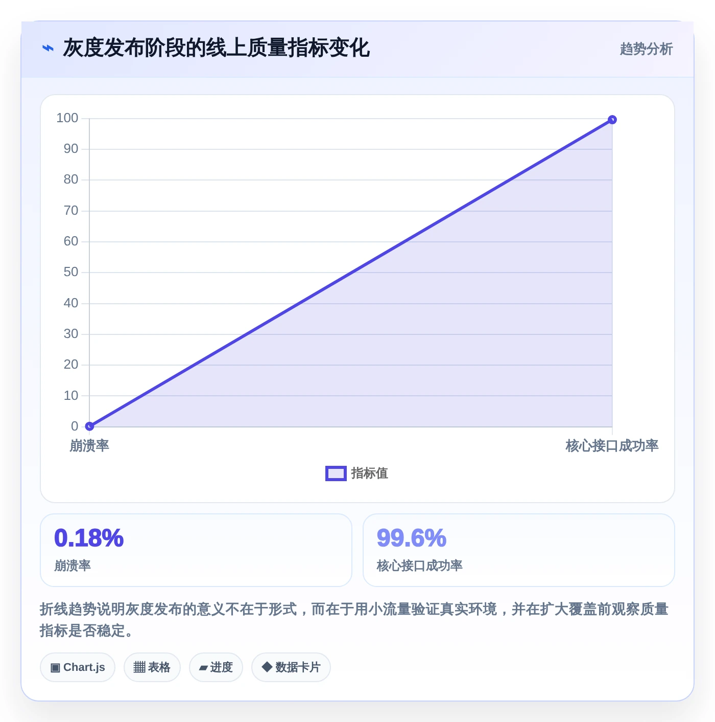 打造高效开发团队:2026年鸿蒙系统应用开发工具TOP6对比