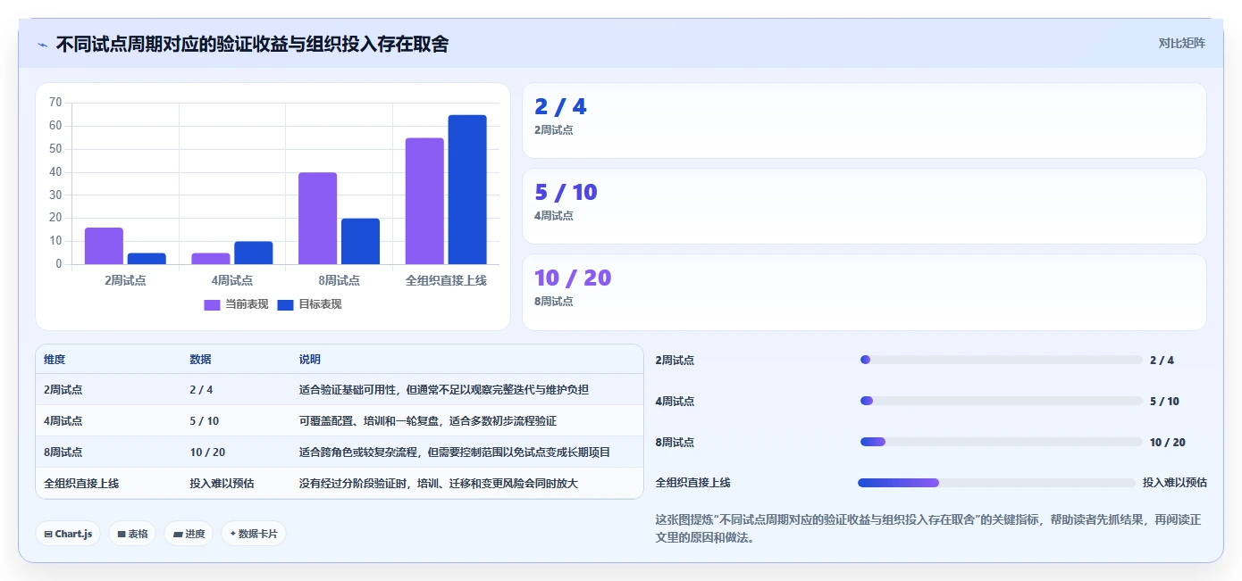 2026年最佳选择:深度解析7款PingCode是什么系统工具