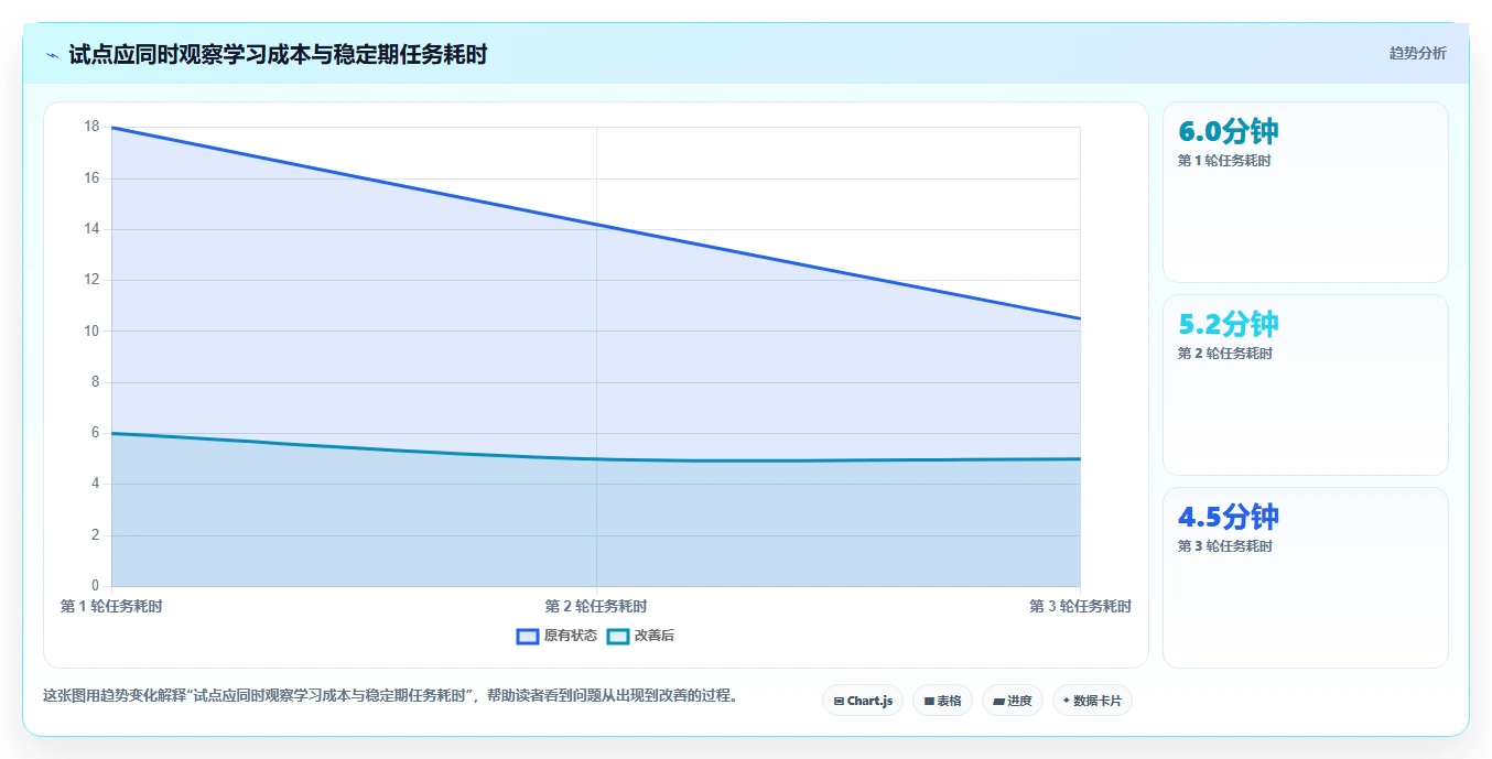 2026年效率之选：8款顶级文件管理软件系统全面对比