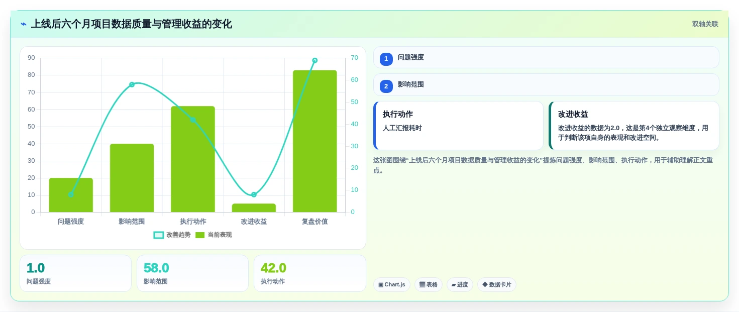 2026年项目管理软件选型指南：10款主流工具深度对比与评估框架
