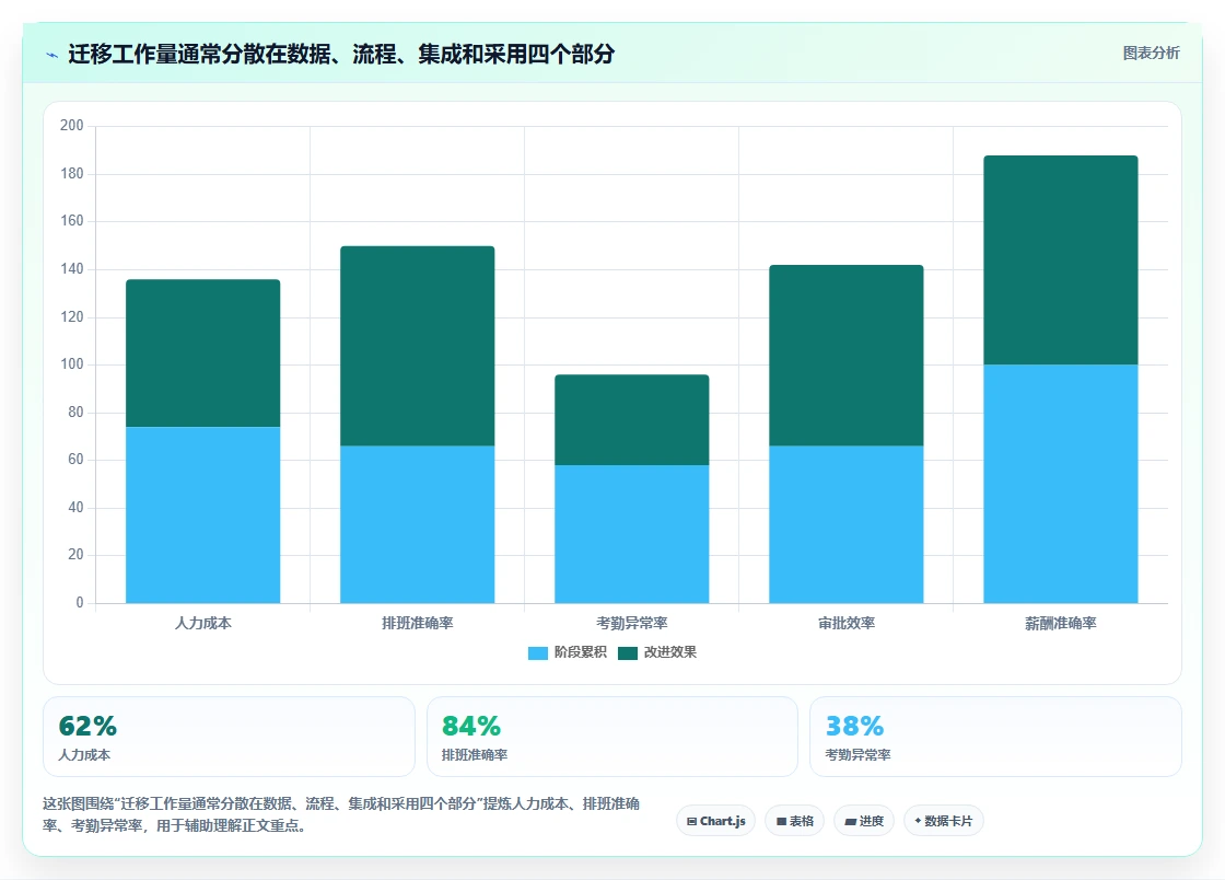2026年Jira替代方案选型指南:10款企业级研发管理工具深度对比