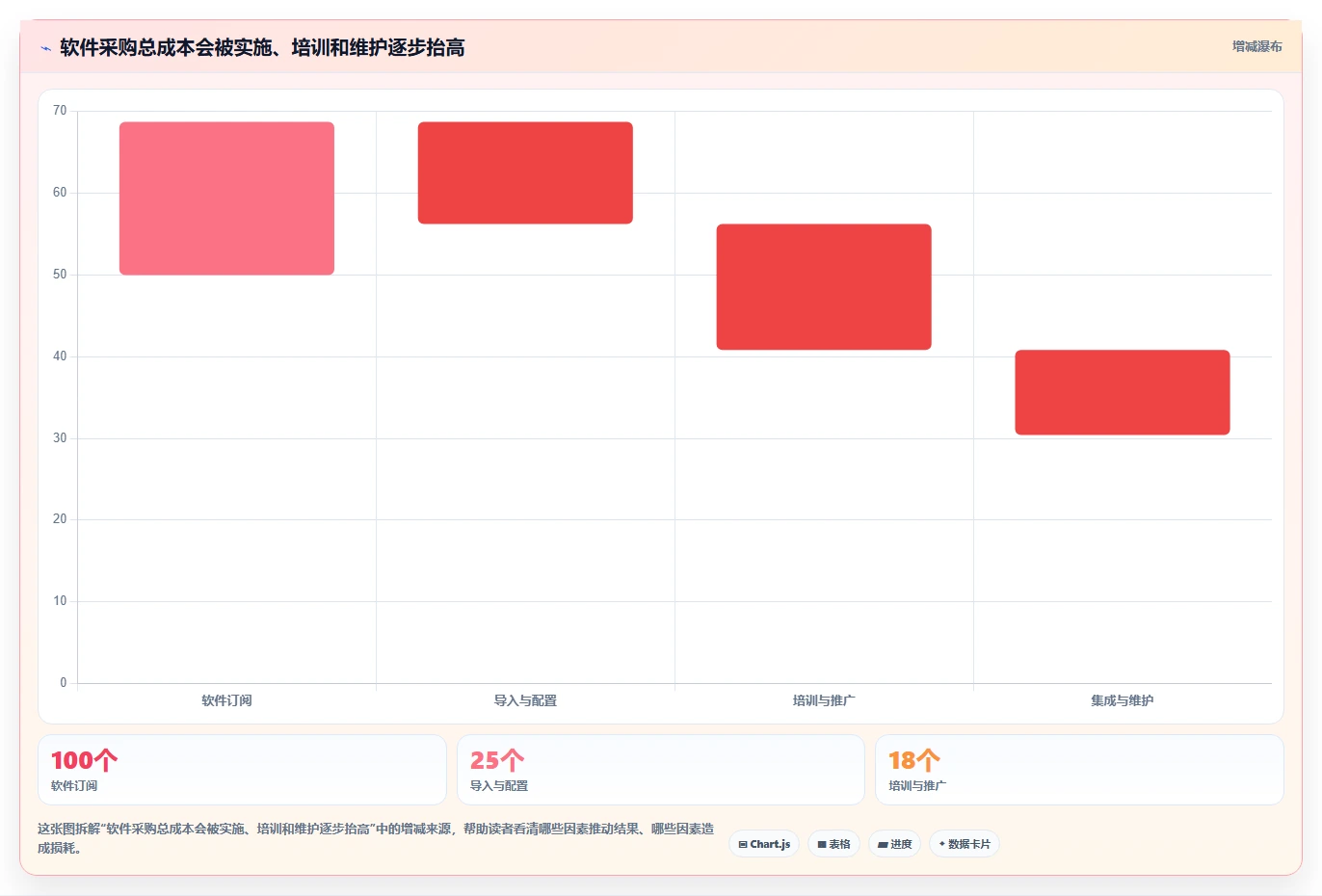 2026年效率之选:6款顶级团队任务分配管理软件全面对比