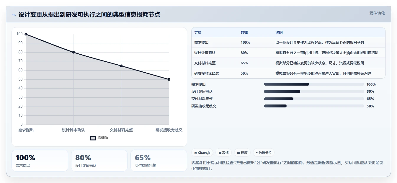 设计师福音:2026年国内企业团队自研设计协作平台工具选型指南Top8
