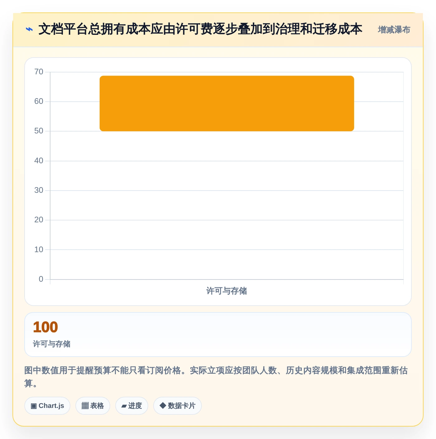 提升团队协作:2026年度6大在线文档平台搭建解决方案推荐