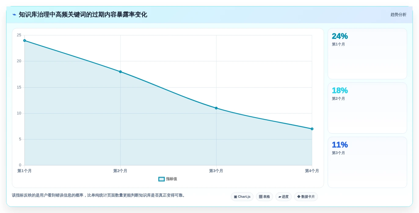 提升协作效率:2026年6大文档版本管理工具有哪些排行榜