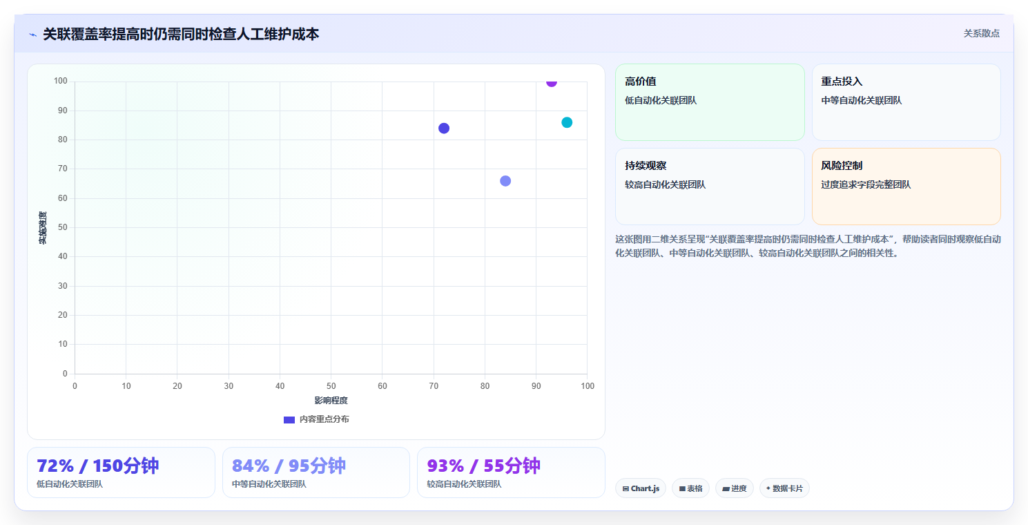 2026年软件测试软件选型指南:6款顶级工具全面对比