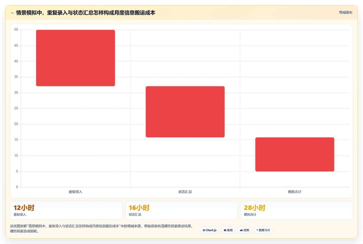 2026年需求管理系统哪个更高效?五款主流工具深度测评与选型指南