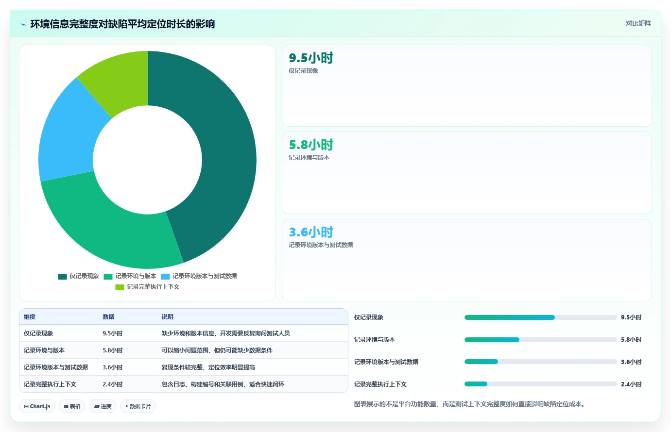 如何挑选完美testone测试平台?2026年最新8点选型指南