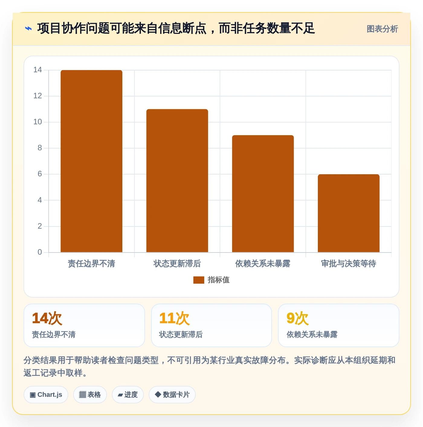 2026年印典管理系统大盘点:8款顶级工具助力企业效率提升