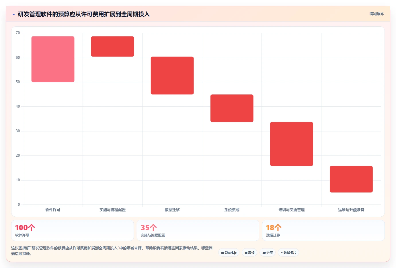 2026年智能制造行业适用的研发管理软件用什么?深度测评与选型指南
