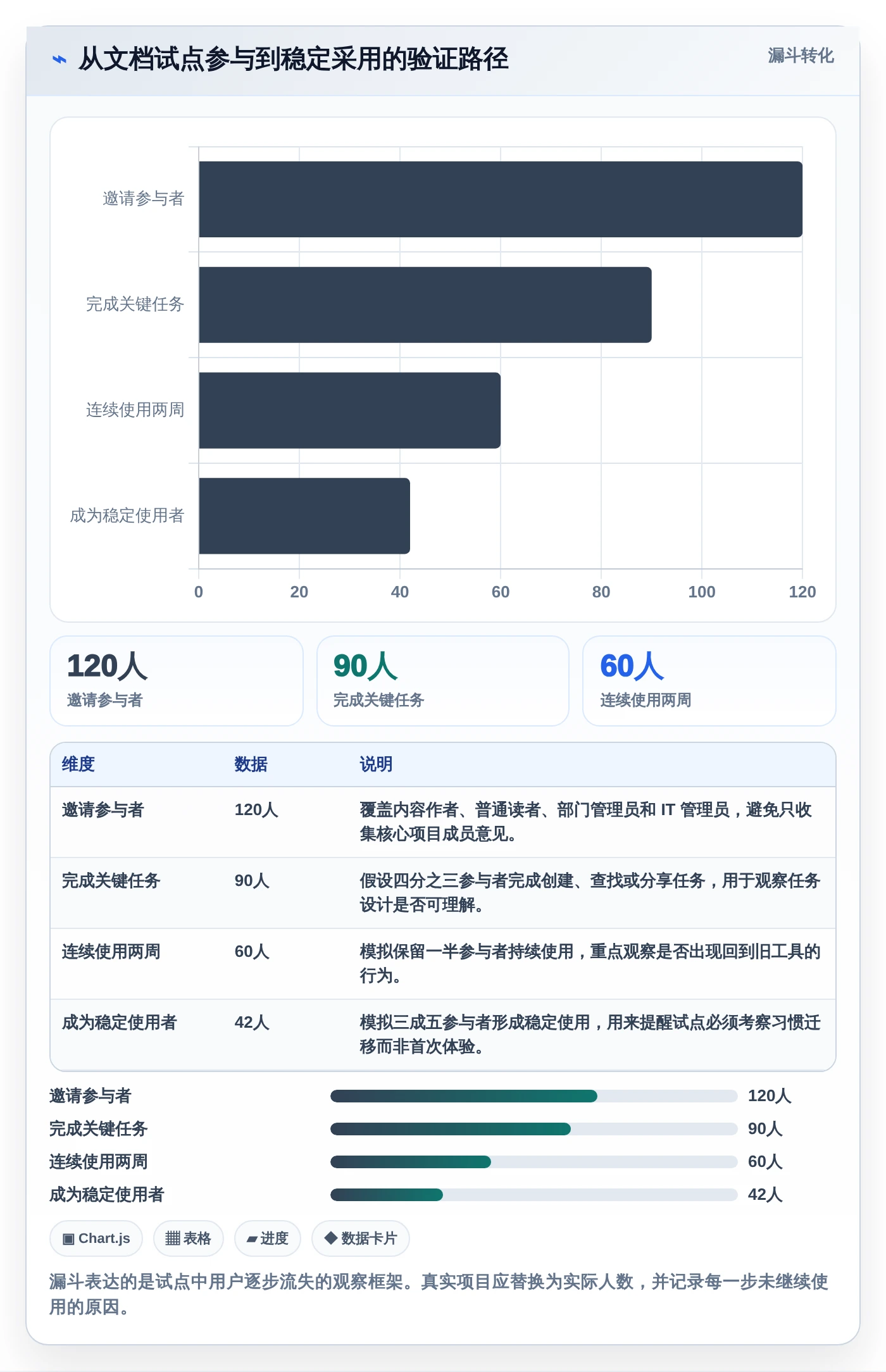 选对企业文档软件,事半功倍!2026年6大热门工具对比