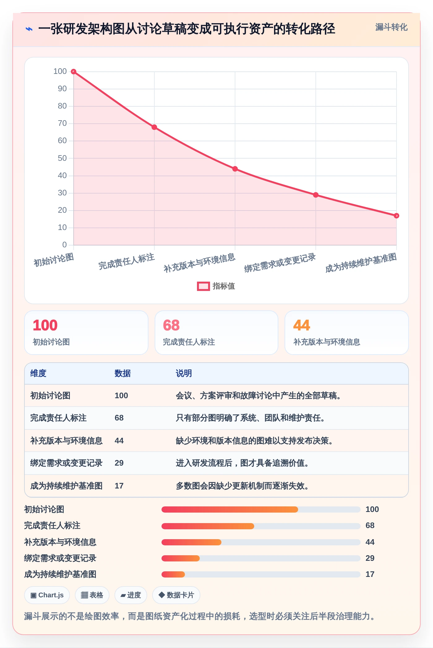 2026年DevOps画图工具大盘点:6款助力研发效率提升的必备利器