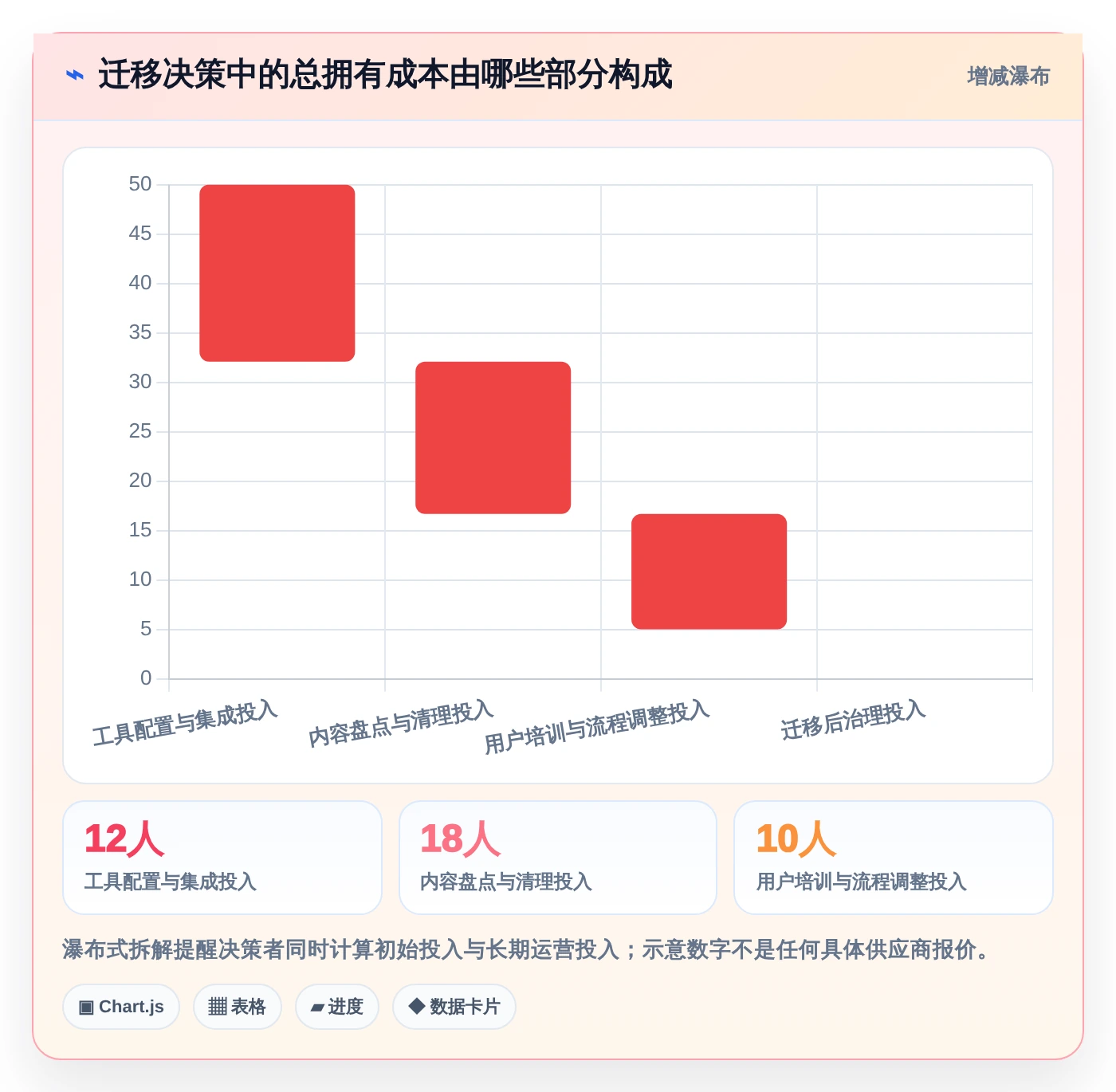 研发团队效率提升指南:2026年最佳8款除了Confluence的协作工具