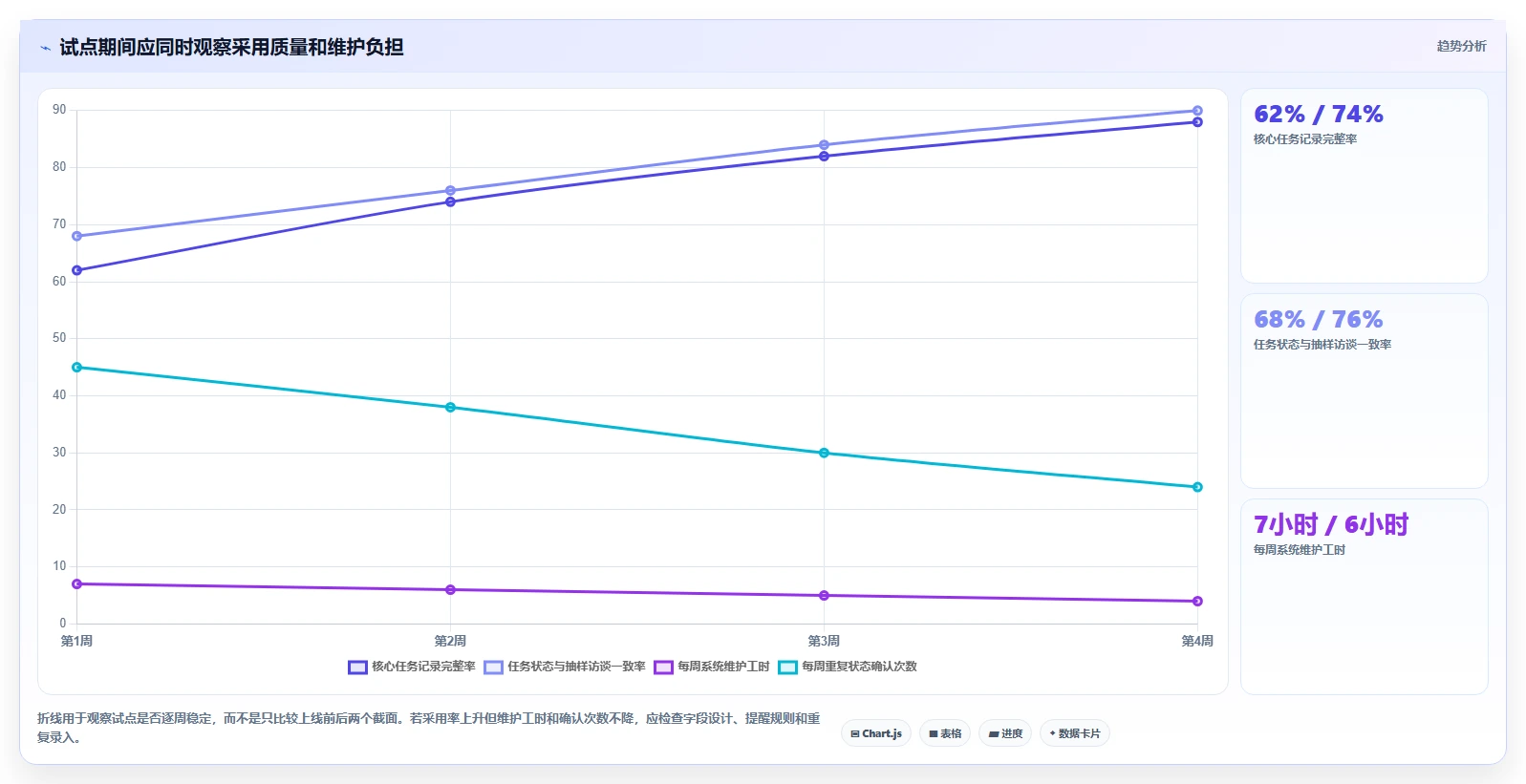 提升团队效率：2026年最值得关注的5大团队协作开源软件推荐