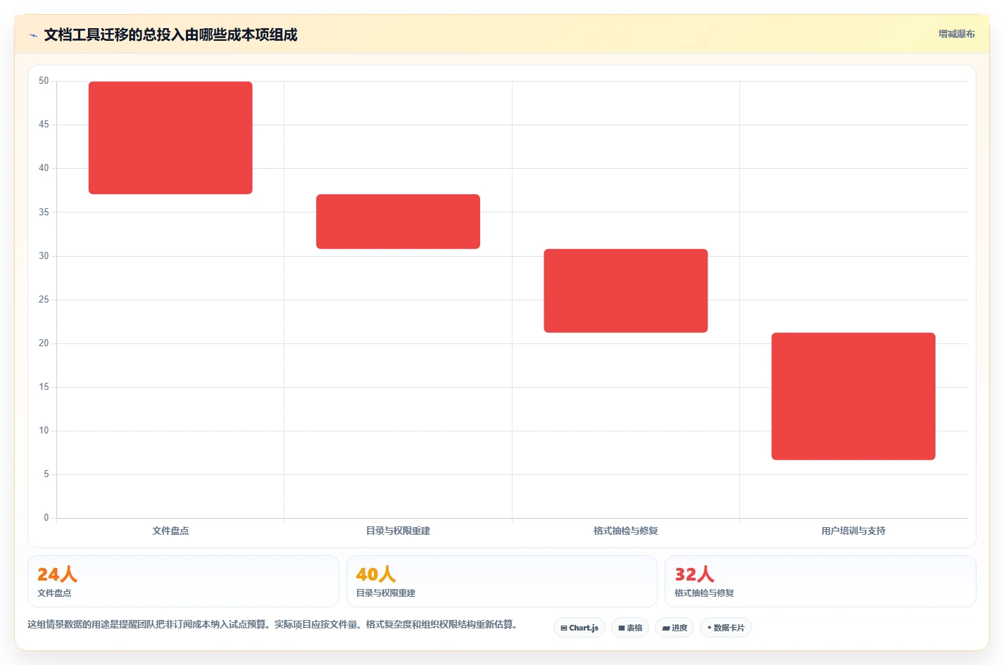 远程协作必备:2026年最受欢迎的5大同步文档软件推荐