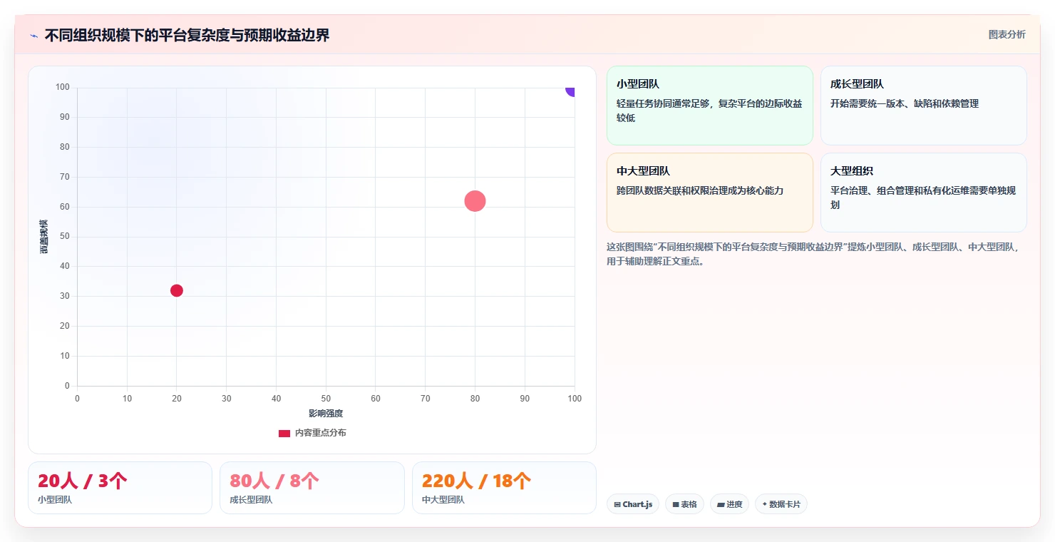 效率王者之争:2026年5大DevOps研发管理平台深度对比