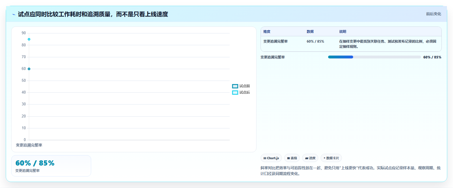2026年国产研发管理工具选型指南:6款企业级平台深度对比