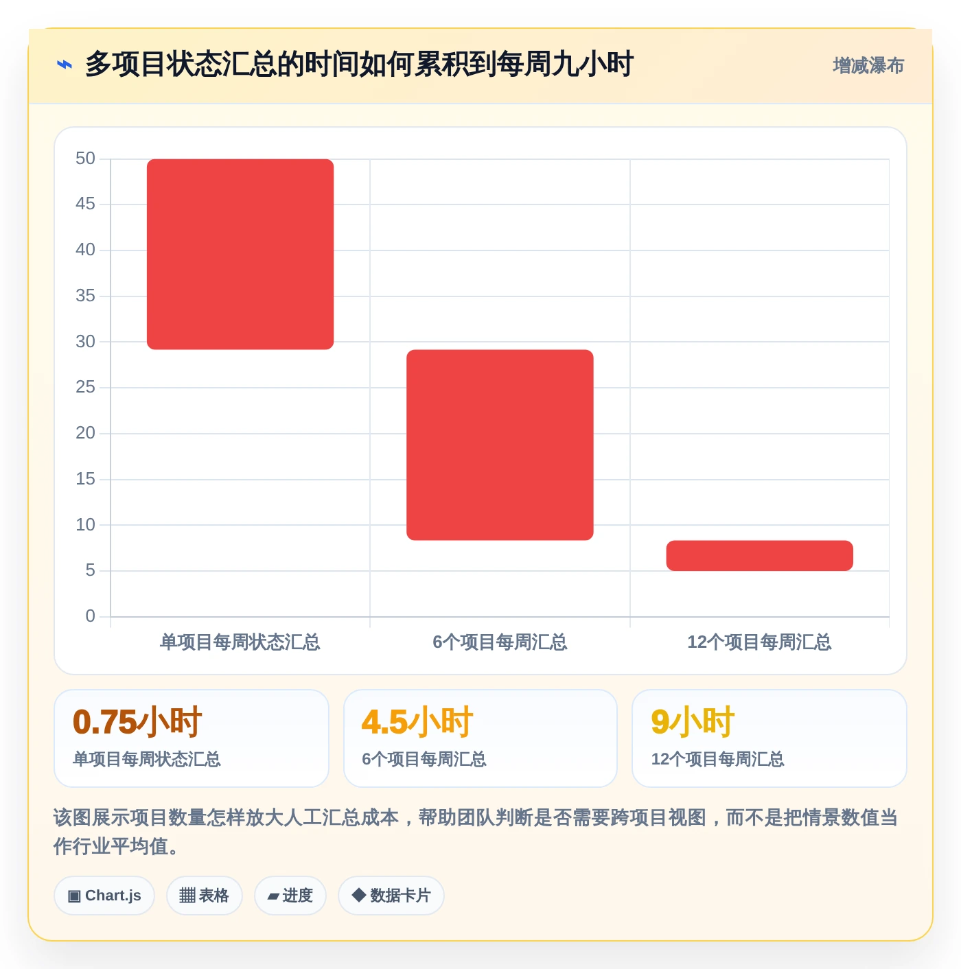 如何选择最适合你的甘肃科技厅项目管理系统?2026年8大工具对比指南