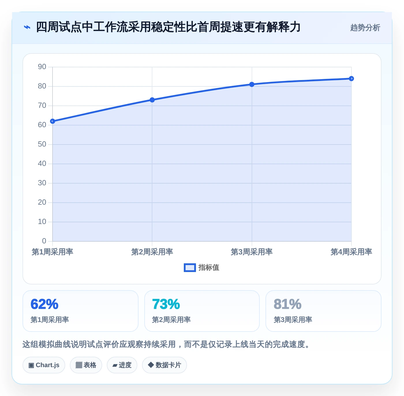 2026年效率革命：6款顶级PingCode工作平台工具深度对比