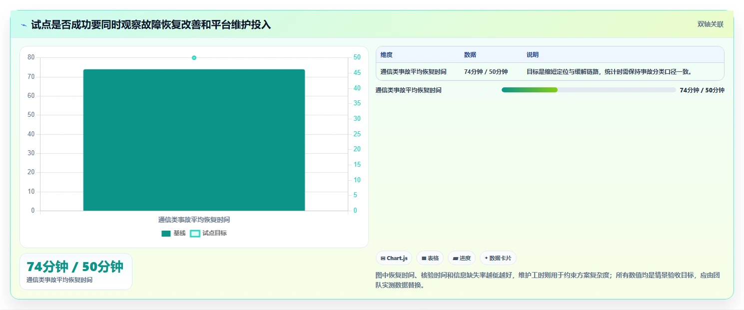 微服务管理工具对比:2026年6大热门工具功能全面解析