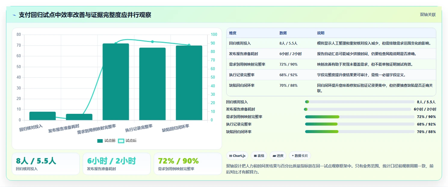 2026年黑盒用例工具大盘点:6款提升测试效率的必备利器