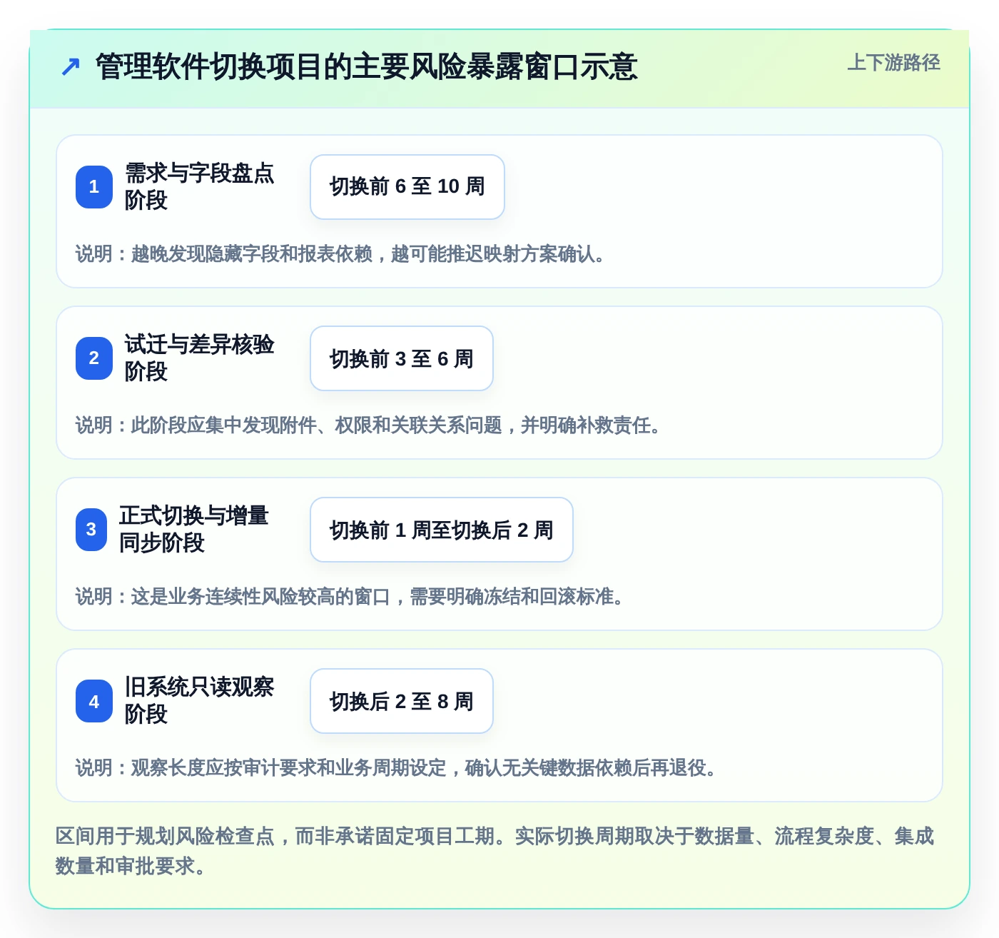 研发团队效率提升秘籍:2026年度7大932管理软件盘点