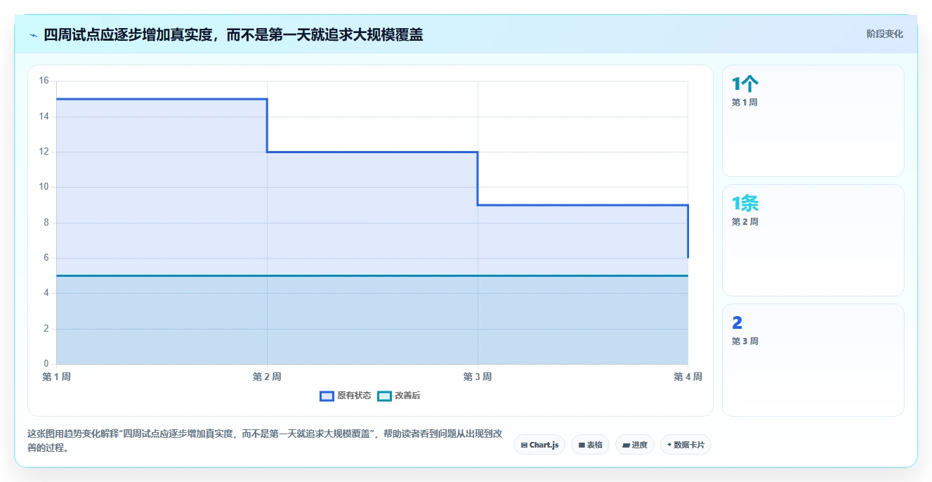 系统软件测试工具选型指南:2026年5大必备工具推荐