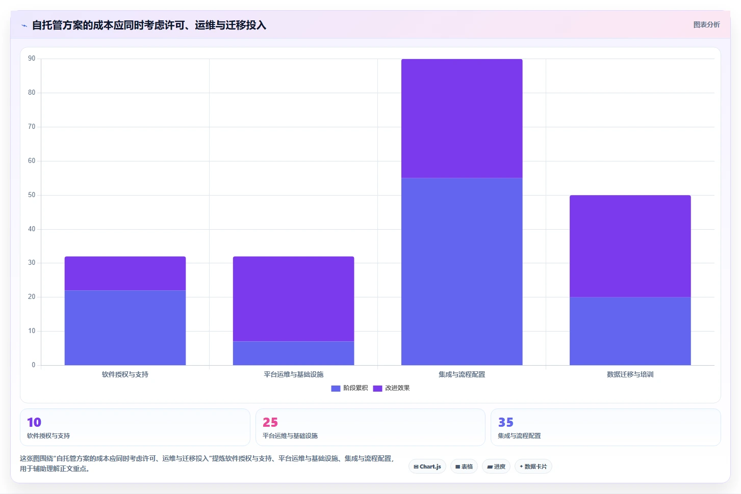 提升研发效率:2026年度8大可本地部署项目管理工具推荐