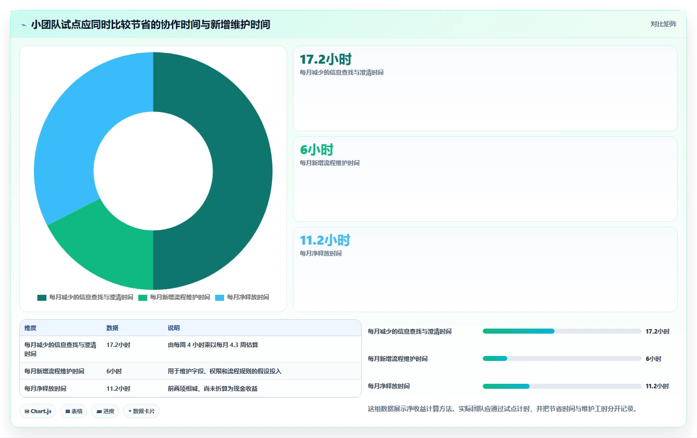 2026年低成本的需求管理工具哪家好？高性价比软件深度测评
