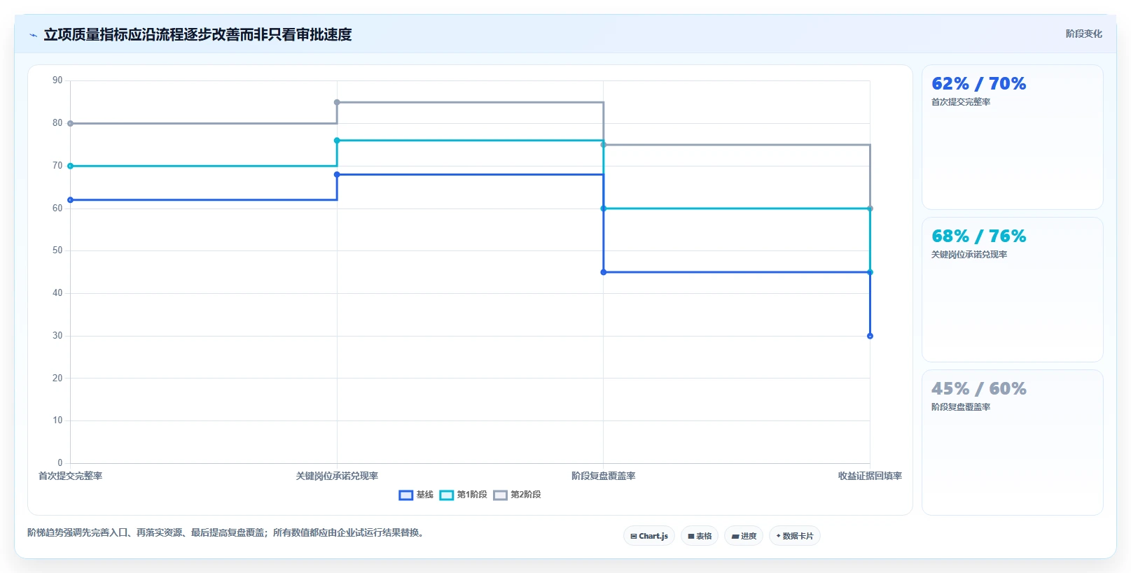 项目管理新趋势：2026年立项管理系统选型指南