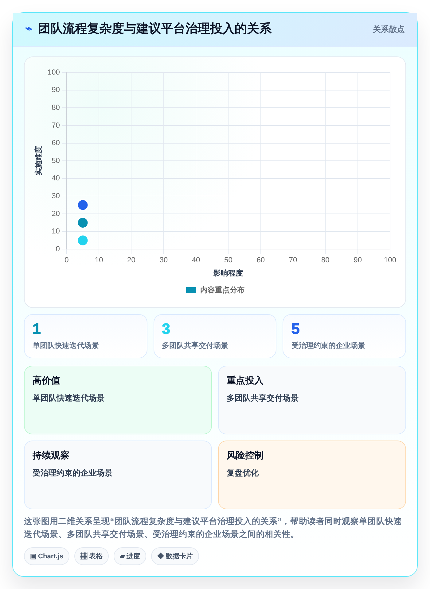 项目经理必读：2026年最值得投资的7款云协同研发平台工具