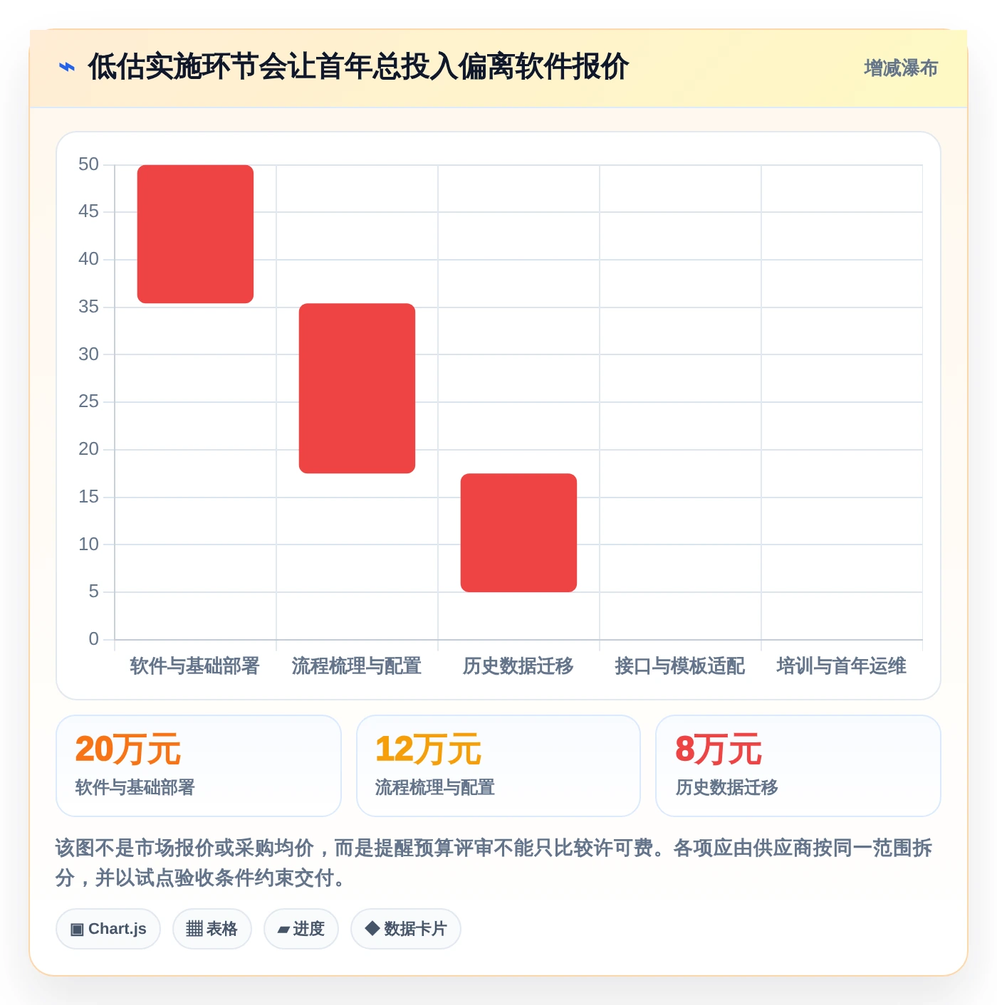 2026年出版界新宠：6款高效出版社校对管理系统全面对比