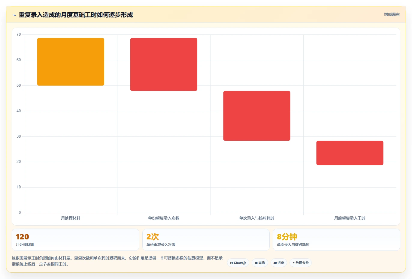 2026 年科研管理平台选型攻略:推荐 5 款高效工具