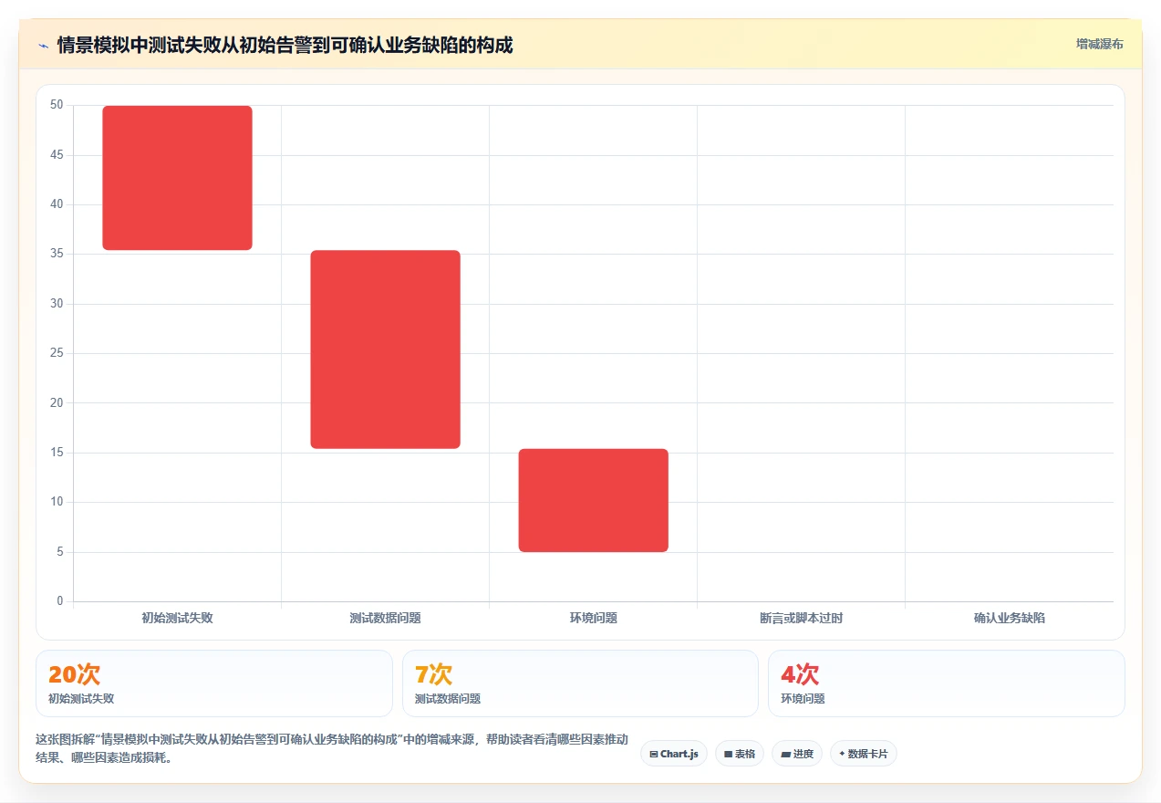 2026年前端测试软件大盘点:6款提升开发效率的必备工具