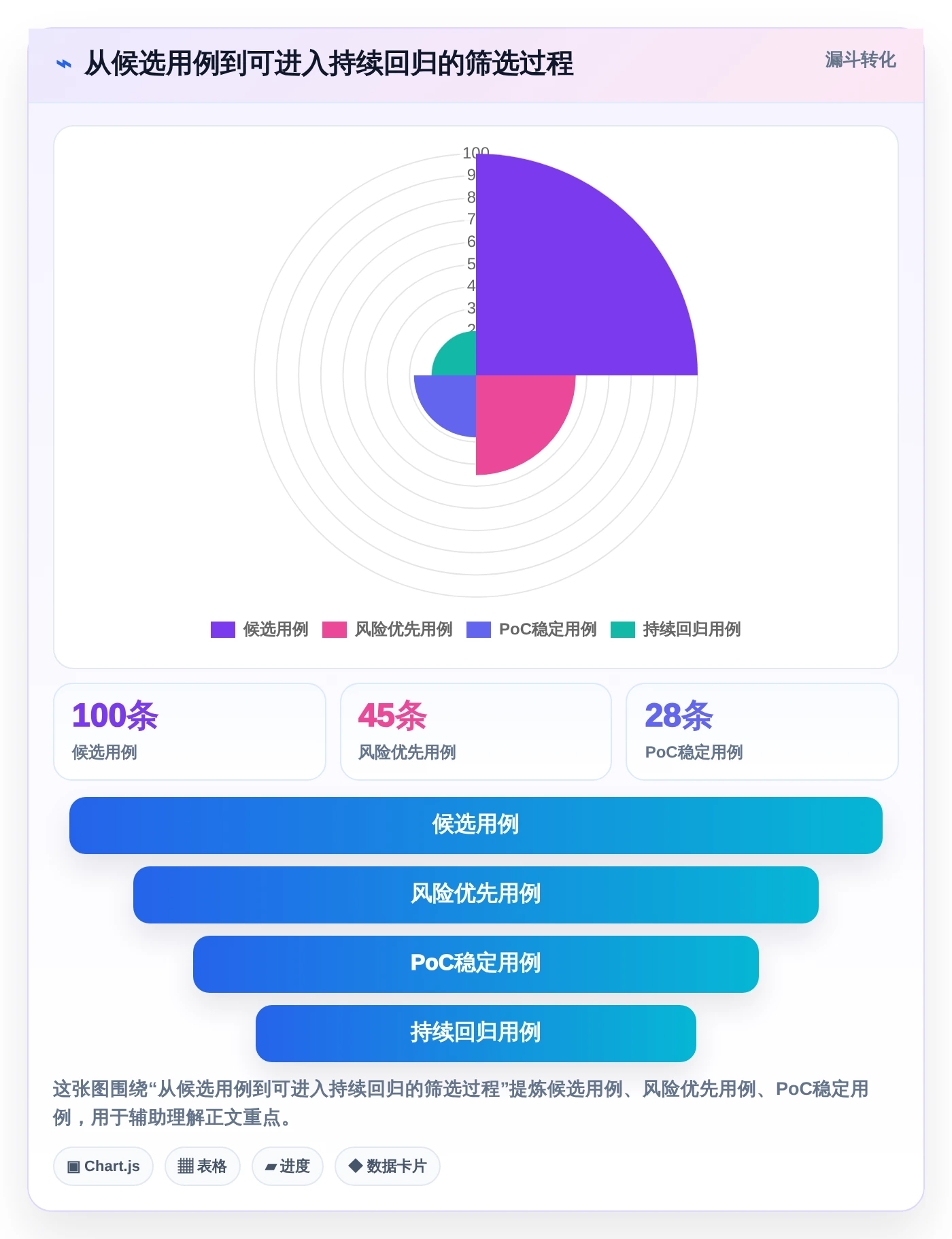 iOS软件测试工具选型指南:2026年提升测试效率的5款利器