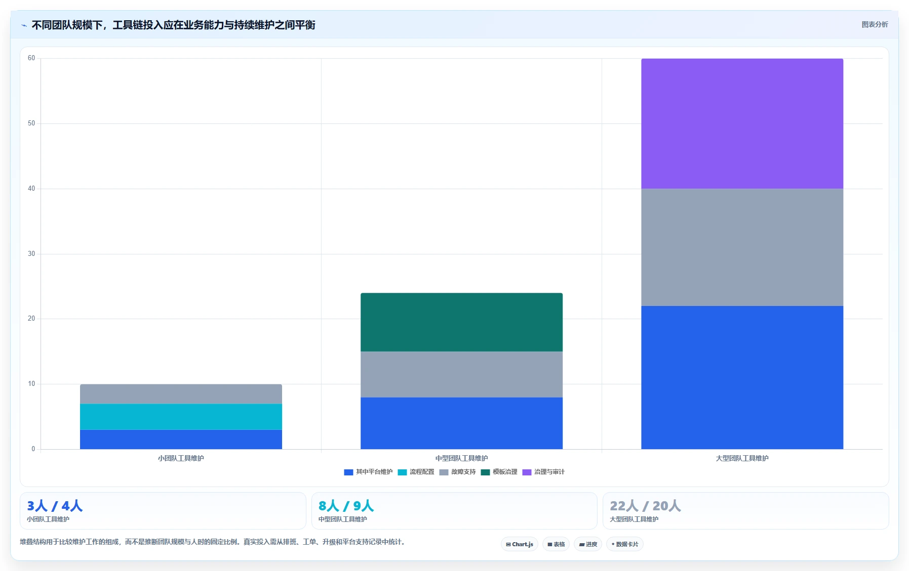 2026年软件工厂DevOps工具大盘点：8款助力研发效能提升的必备利器