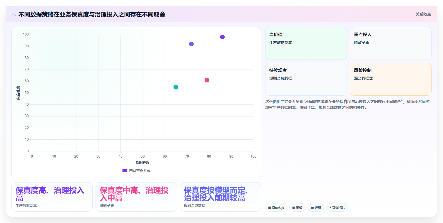 突破测试瓶颈！2026年7大tdm测试数据管理系统工具推荐